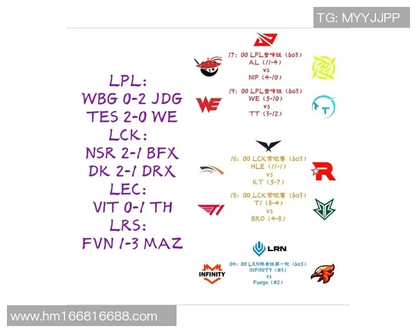 we比赛赛程-赛程紧凑的WE比赛-we比赛赛程 we比赛赛程-赛程紧凑的WE比赛-we比赛赛程