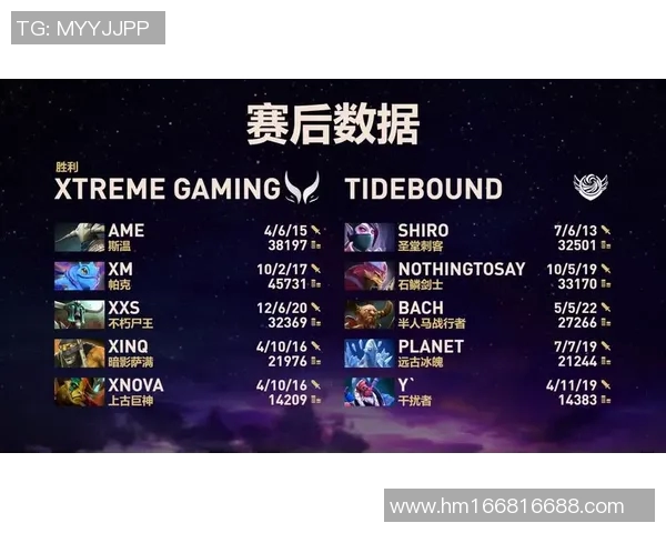 dota2南通比赛-DOTA2南通比赛的热血瞬间-dota2南通比赛