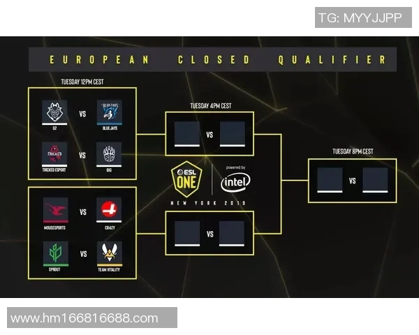 ti9比赛预测怎么预测-探究TI9比赛预测方法-ti9比赛预测怎么预测 ti9比赛预测怎么预测-探究TI9比赛预测方法-ti9比赛预测怎么预测